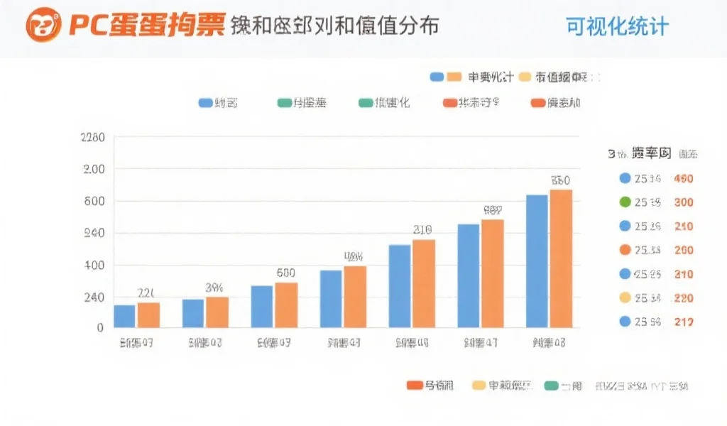 深入解析PC蛋蛋和值：规律与追踪方法全攻略